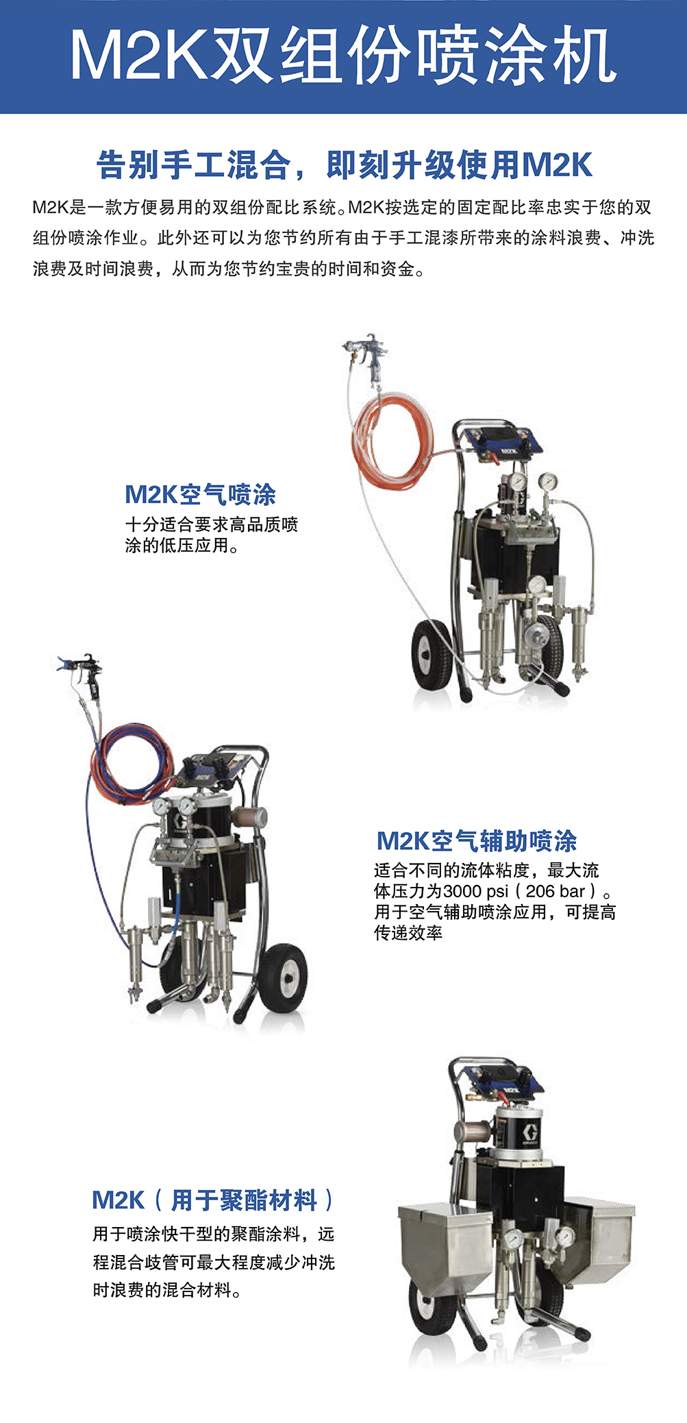 Graco M2K 双组份喷涂机